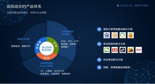 数字化赋能 曼朗助力公有云服务行业会议及展览服务转型升级